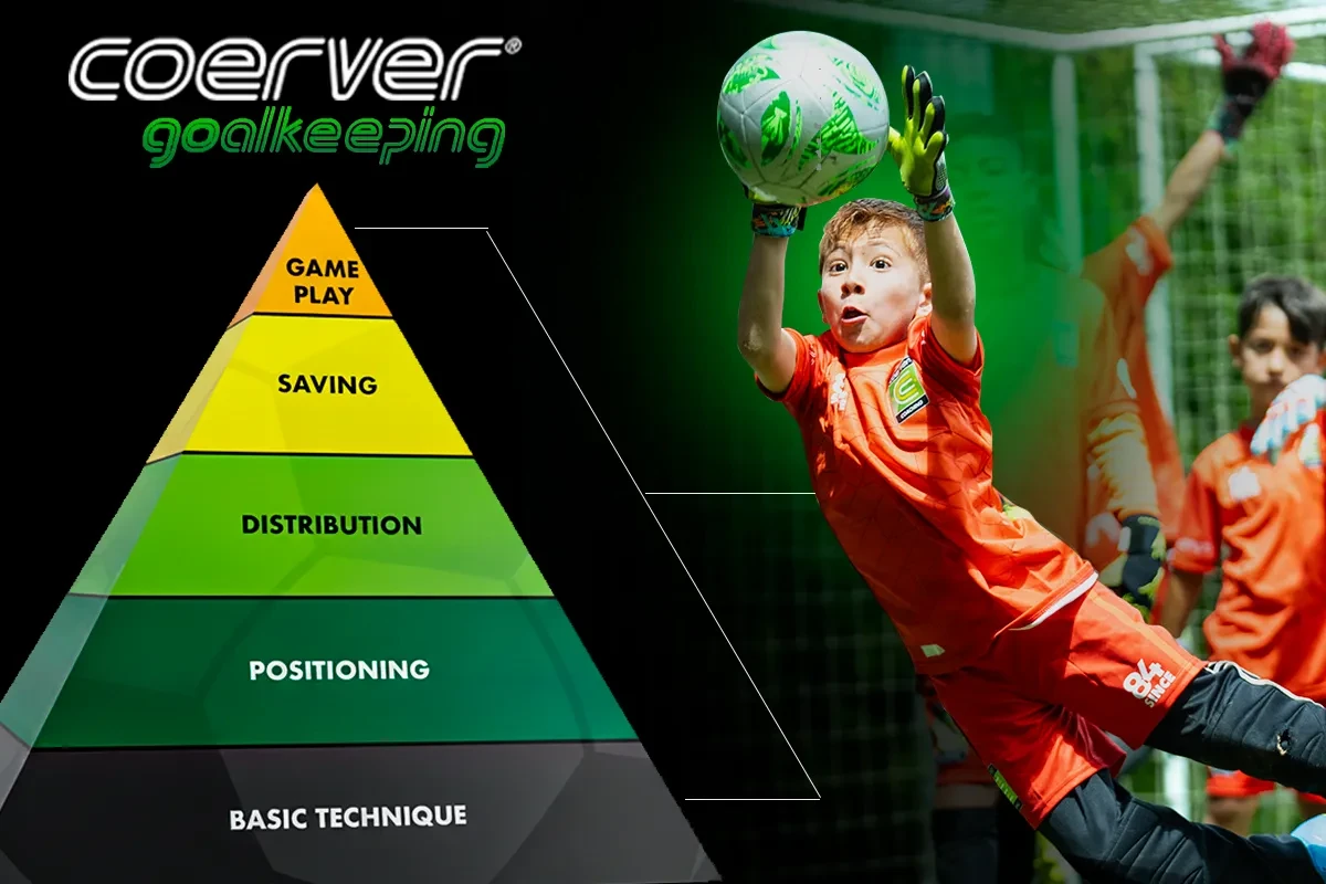 Coerver Goalkeeping - Ecuador - Curso para arqueros